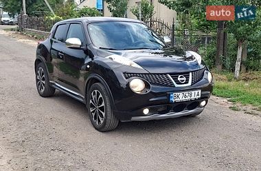 Ціни Nissan Juke Дизель
