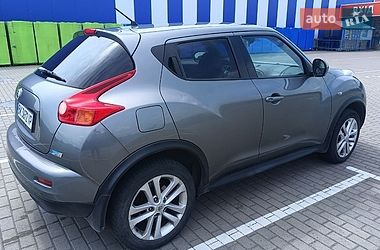 Цены Nissan Juke Дизель