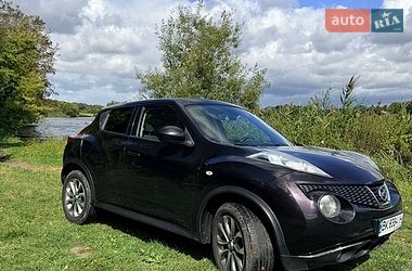 Цены Nissan Juke Дизель