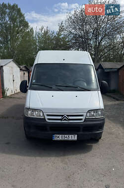 Цены Citroen Jumper Дизель
