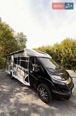 Цены Citroen Jumper Дизель