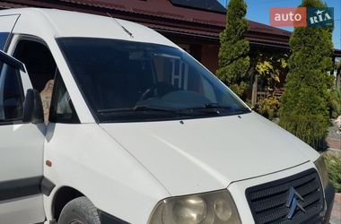 Цены Citroen Jumpy Дизель