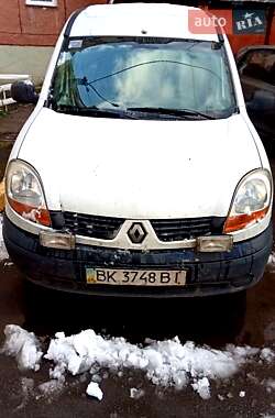 Цены Renault Kangoo Дизель
