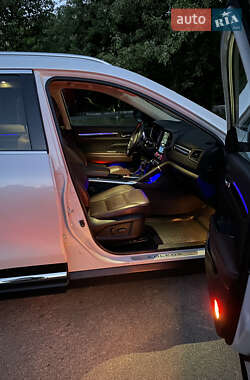 Цены Renault Koleos Дизель