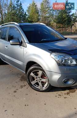 Ціни Renault Koleos Дизель