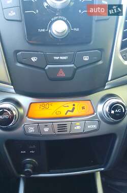 Ціни SsangYong Korando Дизель