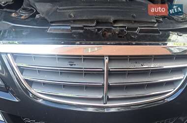 Ціни SsangYong Kyron Дизель