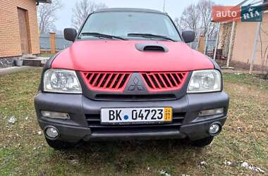 Цены Mitsubishi L 200 Дизель