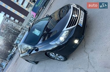 Цены Renault Latitude Дизель