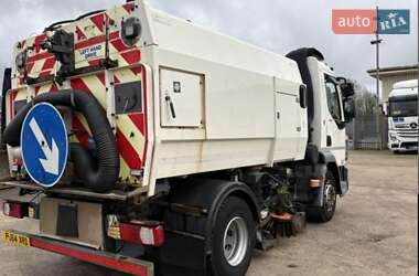 Ціни DAF LF Дизель