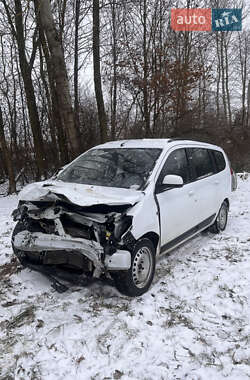 Цены Renault Lodgy Дизель