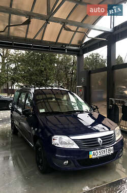 Цены Renault Logan MCV Дизель