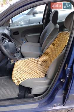 Ціни Dacia Logan Дизель