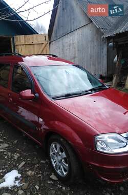 Цены Dacia Logan Дизель