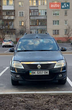 Цены Renault Logan Дизель
