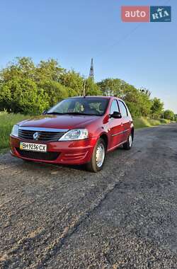 Цены Renault Logan Дизель