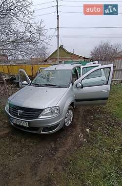 Ціни Dacia Logan Дизель