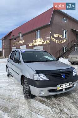 Цены Dacia Logan Дизель