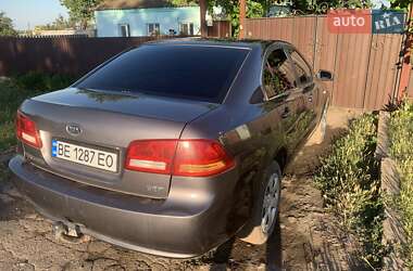 Ціни Kia Magentis Дизель
