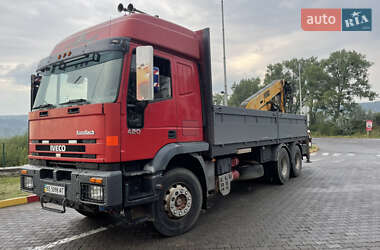 Цены Iveco Magirus Дизель