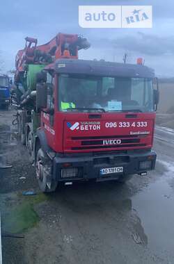 Ціни Iveco Magirus Дизель