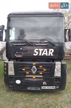 Ціни Renault Magnum Дизель