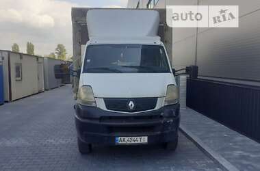 Ціни Renault Mascott Дизель