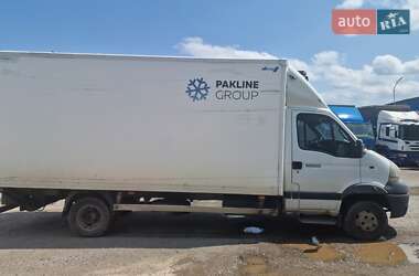 Ціни Renault Mascott Дизель