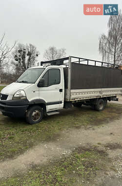 Цены Renault Mascott Дизель