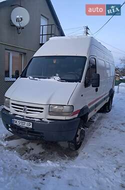 Цены Renault Mascott Дизель