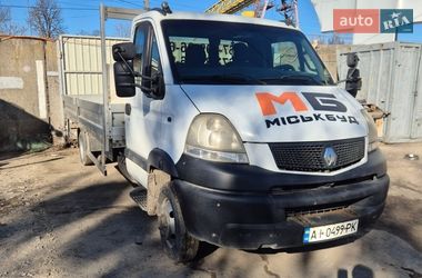 Цены Renault Mascott Дизель