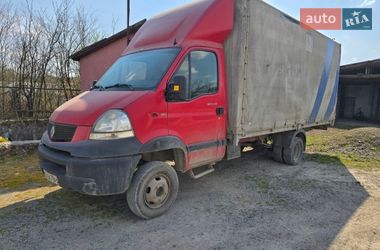 Цены Renault Mascott Дизель