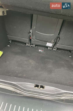 Ціни Renault Megane Scenic Дизель