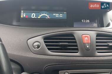 Цены Renault Megane Scenic Дизель