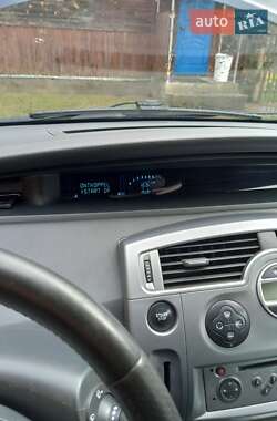 Цены Renault Megane Scenic Дизель