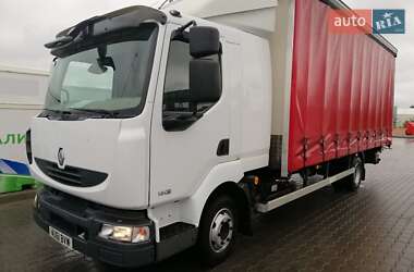 Цены Renault Midlum Дизель