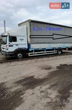 Цены Renault Midlum Дизель