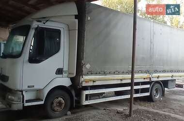 Цены Renault Midlum Дизель