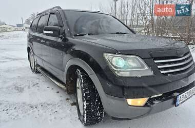 Цены Kia Mohave Дизель