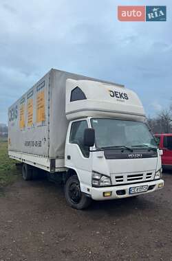 Цены Isuzu NQR Дизель