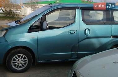 Цены Nissan NV200 Дизель