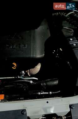 Ціни Mitsubishi Outlander Дизель