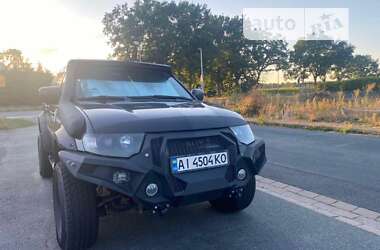 Цены Mitsubishi Pajero Sport Дизель