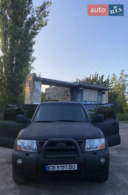 Ціни Mitsubishi Pajero Wagon Дизель