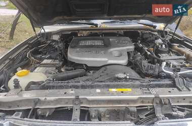 Цены Nissan Patrol Дизель