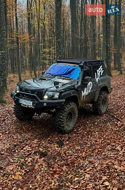 Ціни Nissan Patrol Дизель