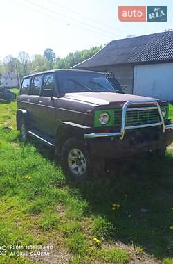 Цены Nissan Patrol Дизель