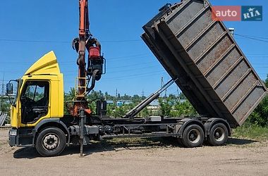 Ціни Renault Premium Дизель