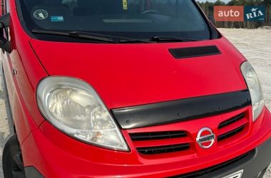 Цены Nissan Primastar Дизель