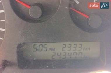 Цены Nissan Primera Дизель